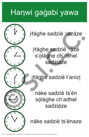 Clocks - Reading Time (Dene)