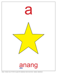 Alphabet Cards (Saulteaux)