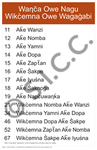 Ordinal Numbers (Nakota)