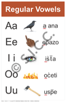 Vowels (Set of 2) (Nakota)